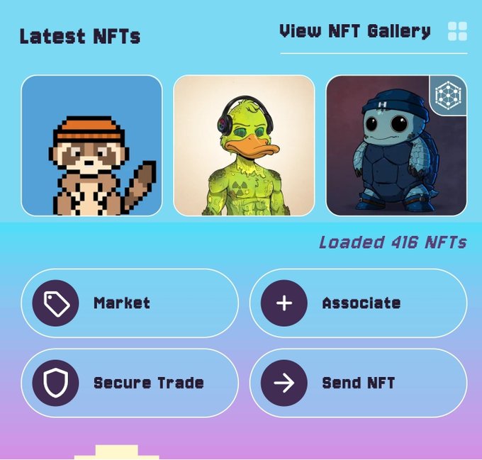 An app interface shows 'Latest NFTs' featuring three character images, with buttons for Market, Associate, Secure Trade, and Send NFT, noting 'Loaded 416 NFTs'.