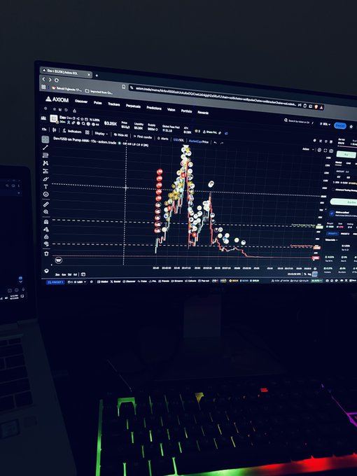 A computer monitor displays a financial trading chart on the AXIOM platform featuring colorful candlestick patterns, with a glowing RGB keyboard visible in the foreground.