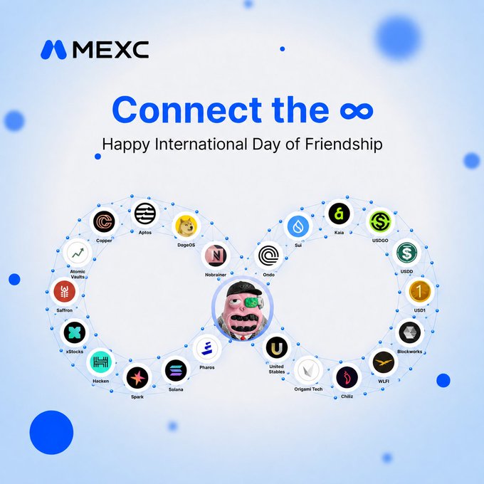 MEXC promotional graphic for International Day of Friendship titled 'Connect the ∞' featuring an infinity symbol made of cryptocurrency logos (Copper, Aptos, DogOS, Nebra, Ondo, Sui, Kaia, USDD, USDT, USDC, Blockworks, WLFI, Chillz, Origami Tech, United Stables, Phares, Solana, Spark, Hacken, xStock, Saffron, Atomic Vaults) with a central meme character.
