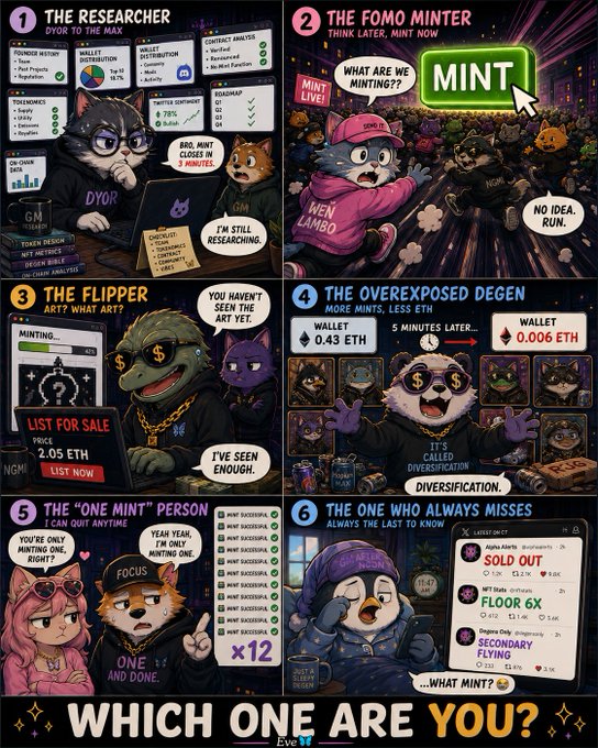 An infographic titled 'WHICH ONE ARE YOU?' depicting six cartoon archetypes: 1) The Researcher (DYOR to the max), 2) The FOMO Minter, 3) The Flipper, 4) The Overexposed Degen, 5) The 'One Mint' Person, and 6) The One Who Always Misses.
