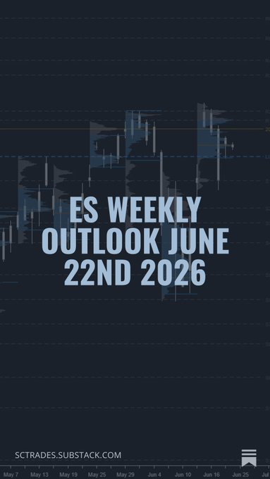 The image shows a poster for an ES weekly outlook, which indicates that the stock market has been trading at a loss since Wednesday. The poster also mentions that there are two days left until the end of the week, with one day being Thursday and the other being Friday. This information suggests that the stock market is experiencing a downward trend, and it might be a good idea to sell any stocks that have already lost value or to hold onto them for potential future gains as the market stabilizes over time.