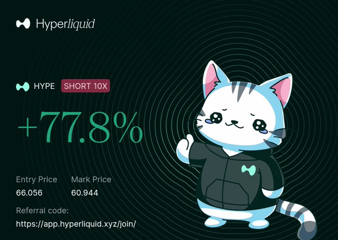 This image depicts a cartoon cat standing against a green background, wearing a black and white sweater with a bow tie around its neck and giving a thumbs up gesture. The background has an abstract pattern of swirling lines in various shades of green. The caption reads "countertrade peggy & win it's not hard hyperliquid" which is about trading items on the platform Hyper Liquid.