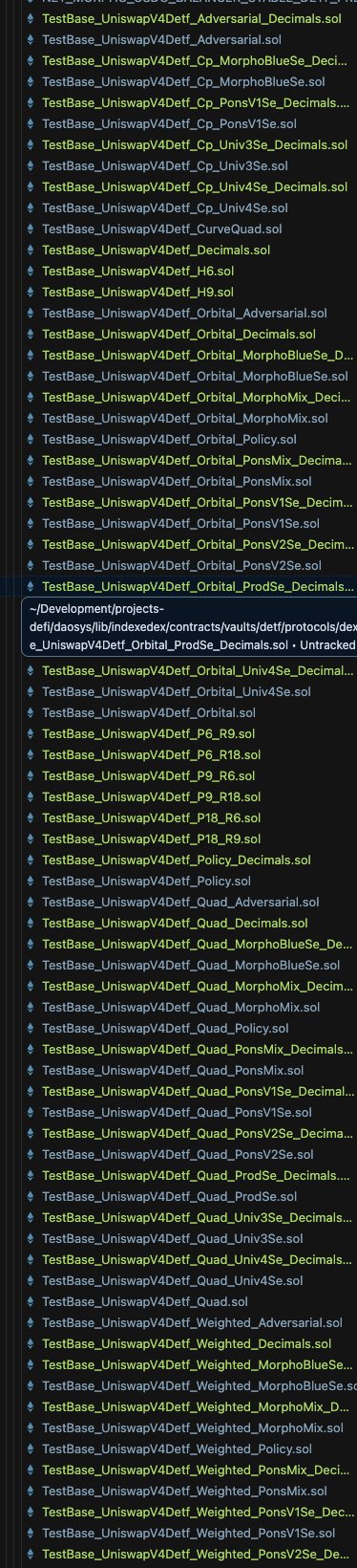 A file explorer sidebar showing a long list of Solidity (.sol) files, primarily variations of 'TestBase_UniswapV4Deft_' files involving parameters like MorphoBlueSe, PonsV1Se, Orbital, Quad, and Weighted, related to DeFi protocol testing.