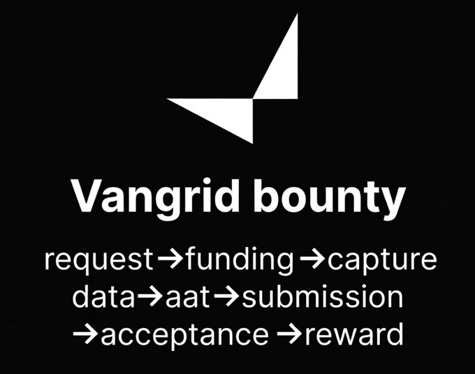 A black graphic displays the Vangrid logo with the text 'Vangrid bounty' followed by a flow chart: 'request → funding → capture data → aat → submission → acceptance → reward'.