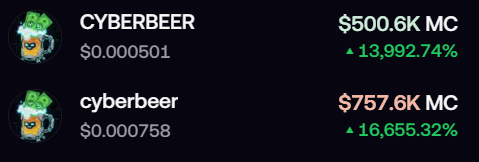 The image shows two near-identical memecoins called "CYBERBEER" and "cyberbeer" with market caps of $500.6K and $757.6K respectively, both up around 14,000–17,000% — humorously illustrating the chaotic, copy-paste nature of memecoin trading referenced in the post "how good are memecoins."