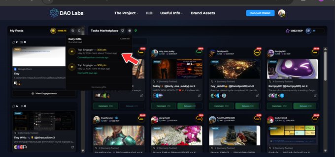 The image shows a screenshot of a page from a website, possibly a social media platform or marketplace like Instagram, where users can share pictures with their friends or followers. The main focus of the image is a post which has been labeled as "still feels a bit unreal securing first place and claiming those daily gifts again over the weekend at @TheDAOLabs engagement marketplace." This description implies that the user's post may not have gained as much recognition or engagement as some others, despite having attractive content. The main takeaway from this image is that creating engaging content can be challenging when competing with a diverse array of posts on social media platforms like Instagram.