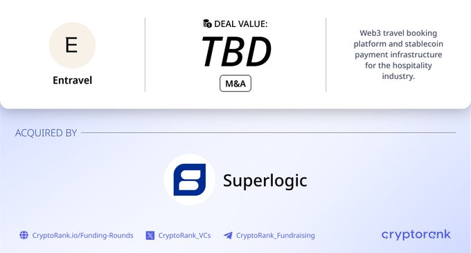CryptoRank graphic showing an M&A deal where Entravel, a 'Web3 travel booking platform and stablecoin payment infrastructure for the hospitality industry,' was acquired by Superlogic.