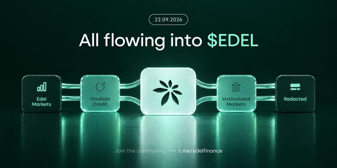 A promotional graphic dated 22.09.2026 reads 'All flowing into $EDEL,' featuring connected modules labeled Edel Markets, Onchain Credit, Institutional Markets, and Redacted, with a Telegram link t.me/edelfinance.