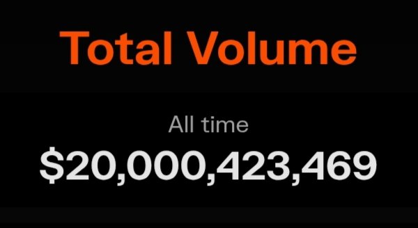The image shows a poster with text that reads "Total Volume All time $20,000,000,4,639". The background of the poster appears to be black but has white elements such as dollar signs and numbers. This indicates that there is some form of financial information displayed on the poster.