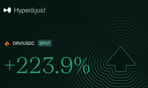 Hyperliquid promotional graphic showing the DRV/USDC SPOT market with a large green '+223.9%' increase.