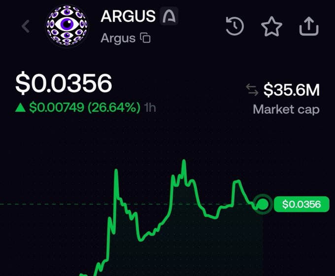 A cryptocurrency price chart for 'ARGUS' showing a price of $0.0356, up 26.64% ($0.00749) in 1 hour, with a $35.6M market cap.