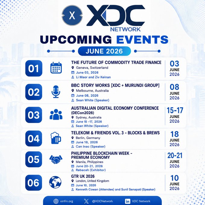 The image features a poster with a blue background that showcases an upcoming event calendar for June 2026. The poster includes a list of various events happening over the course of six months, ranging from trade finance discussions at XDC Network to digital asset talks in Melbourne, London, Berlin and Sydney. It also highlights key speakers such as KeShan White, Seán Meath O'Driscoll, Pippa Quatermain, and Surya Sridhar. Additionally, there's a blue banner promoting the event, with text detailing what attendees can expect to learn and participate in at each event on the XDC Network website.
