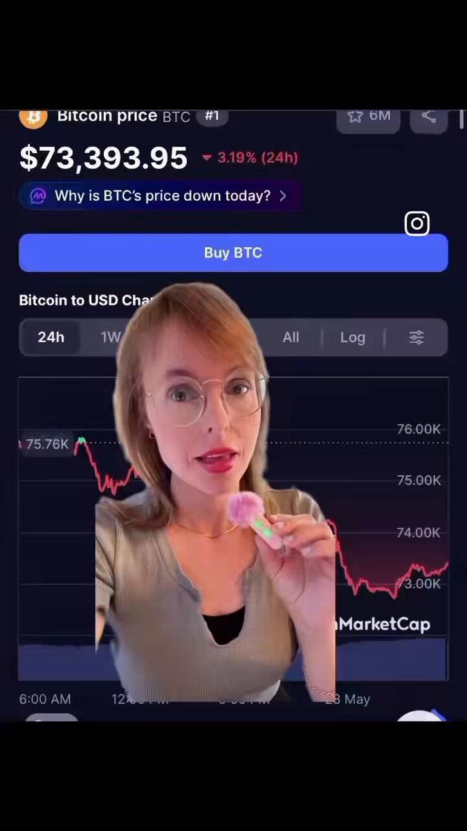 The image shows a woman, presumably a woman with red lipstick, holding a piece of pink candy over her eye as if she has just thrown out an eyelash into her open eye. The background includes stock charts for multiple companies, indicating financial data. A caption below the chart states "Why is BTC's price down today?". Although these are separate pieces of information, they appear to be related.