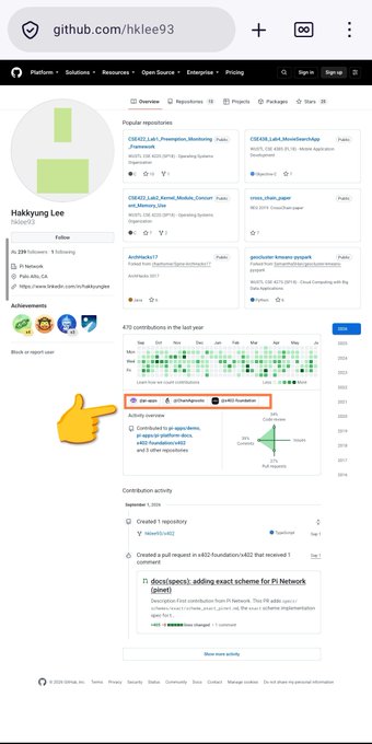 The image shows the GitHub profile page of user "hklee93" (Hakkyung Lee), with a red-boxed highlight and pointing emoji drawing attention to the "478 contributions in the last year" counter, illustrating the author's active open-source involvement—relevant to their post about opening a pull request to register Pi Network on the Chain Agnostic standards stack via a CAIP-2 namespace addition.