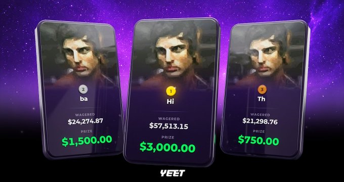 Three smartphones display YEET leaderboard rankings with a portrait of a man, showing positions 1, 2, and 3 with wagers of $57,513.15, $24,274.87, and $21,298.76 respectively, and corresponding prizes of $3,000.00, $1,500.00, and $750.00. The image illustrates the lucrative VIP-style rewards and bi-weekly leaderboard prizes promised in the accompanying post, with the YEET branding visible at the bottom.