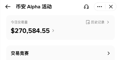 A mobile app interface in Chinese titled '币安 Alpha 活动' (Binance Alpha Activity) showing a daily trading volume of $270,584.55 and a '交易竞赛' (Trading Competition) option.