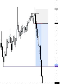 The image shows a graph with black lines representing stock prices, indicating a downward trend. The graph has a blue line at the bottom right corner that reads "€€€€€€€€€€€€€€€€€€€€€€€€€€€€€€€