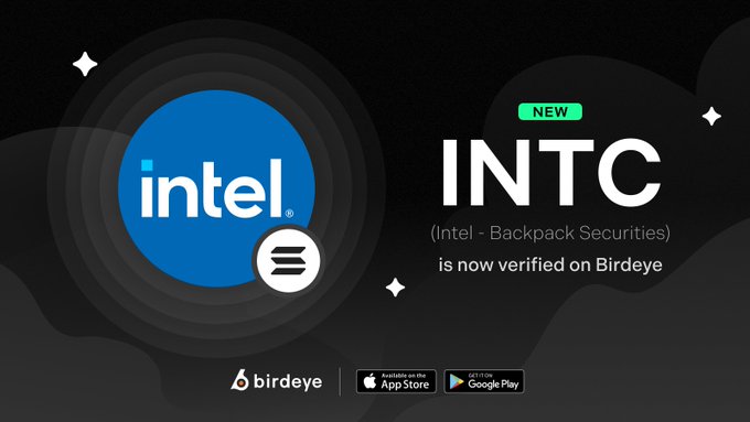 A promotional graphic featuring the Intel logo announces that "INTC (Intel - Backpack Securities) is now verified on Birdeye," with a "NEW" badge and app store download buttons for the Birdeye app. The image visually reinforces the post's announcement of Intel's tokenized stock ($INTC) launching on Solana via Sunrise and Backpack Securities.