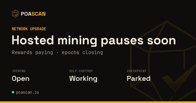 A black-and-gold POASCAN announcement reads “NETWORK UPGRADE,” “Hosted mining pauses soon,” “Rewards paying · epochs closing,” “JOINING Open,” “SELF-CUSTODY Working,” “CHECKPOINT Parked,” and “poascan.io.”