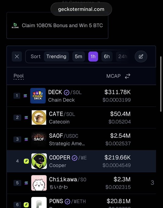 A mobile screenshot from geckoterminal.com showing crypto pools, including DECK, CATE ($50.4M), SAOF, COOPER, Chiikawa ($2.3M), and PONS.
