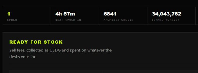 Dashboard showing Epoch 1 with 4h 57m until next epoch, 6,841 machines online, and 34,043,762 burned forever, under a 'READY FOR STOCK' section explaining sell fees collected as USDG.