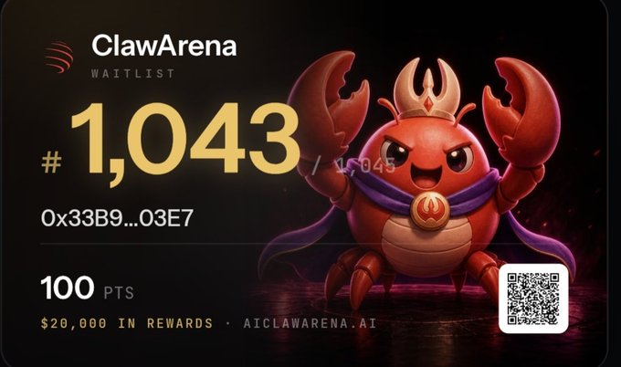The image shows a ClawArena Waitlist dashboard displaying rank #1,043 out of 1,045, with 100 points earned, wallet address 0x33B9...03E7, and a $20,000 reward pool available at aiclawarena.ai, featuring a crowned red crab mascot wielding a golden claw scepter.

The image relates to the post by illustrating the very issue described—the user is ranked near the cutoff (just 2 spots from last place at 1,045), highlighting how ClawArena's secondary reward path is essential for participants who fall just short of the top winning positions.