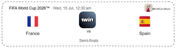 A sports betting graphic for a FIFA World Cup 2026 semi-final match between France and Spain, scheduled for Wednesday, 15 Jul at 12:30 am, on 1win.