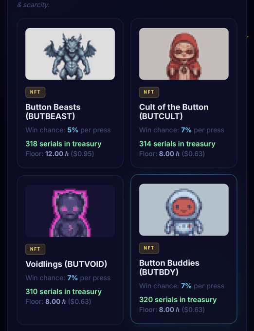 This image shows a screenshot of an online marketplace with four different types of button statues for sale - a blue statue of a dragon, another dragon statue, an orange and white space suit statue, and a purple statue of a cat. The buttons have been auctioned off on the NFT market, with various prices listed below each item, including "btc", "btcd", "vodidings", "buttons". The post also mentions that the Button has done over 20,000 transactions in the last week and is now valued at $36.86 million in tokens.