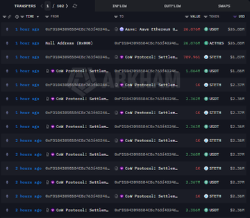 A screenshot of a cryptocurrency transaction history on a wallet interface, showing transfers including 'Aave: Aave Ethereum D' and 'Cfx Protocol: Settle' with a '0XBXHAM' watermark.