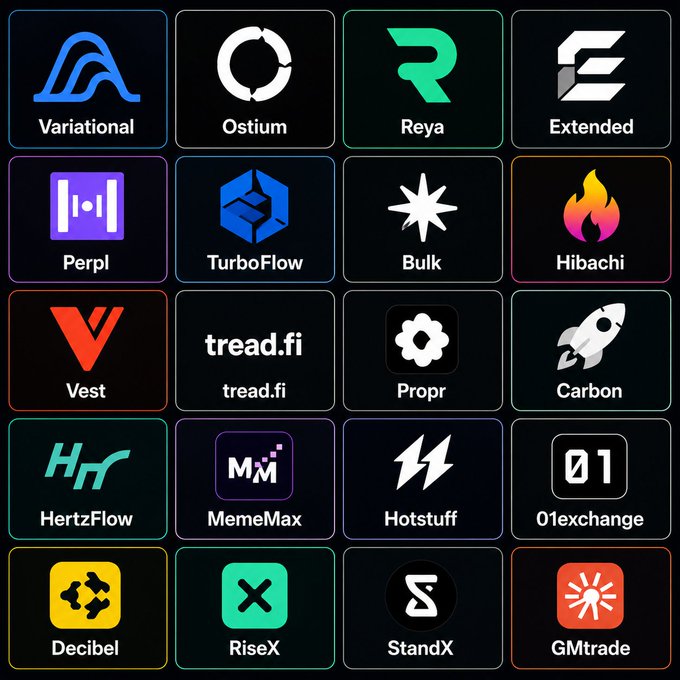 A grid of 20 logos representing perpetual DEX projects with active airdrop points campaigns, including Variational, Ostium, Reya, Extended, Perpl, TurboFlow, Bulk, Hibachi, Vest, tread.fi, Propr, Carbon, HertzFlow, MemeMax, Hotstuff, 01exchange, Decibel, RiseX, StandX, and GMtrade. The image visually lists the projects mentioned in the post about farming Perp DEX airdrops.