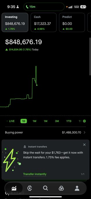 A Robinhood mobile app screenshot displays an investing portfolio showing $848,676.19 total value with a green gain of $14,634.06 (1.78%) today, alongside a sharp upward green candlestick chart that visually corroborates the poster's claim of making +$14,834.06 in a short timeframe.