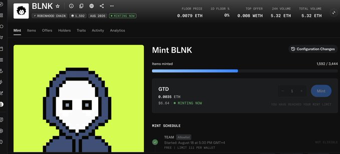 The image shows an OpenSea NFT minting page for the "BLNK" collection on RobinHood Chain, featuring a pixel art character with a hood on a bright green background. The mint page indicates 1,592 of 3,444 items minted at 0.0035 ETH, with the user's post confirming they successfully minted one from the collection.