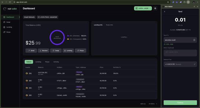 A screenshot of the Noir Wallet dashboard showing a total balance of $25.99 USD in ZEC (Zcash), with a "Send" panel open to transfer 0.01 ZEC to the address "aescobar.zcash"—demonstrating how users can send transactions to memorable .zcash name addresses instead of long alphanumeric wallet addresses.