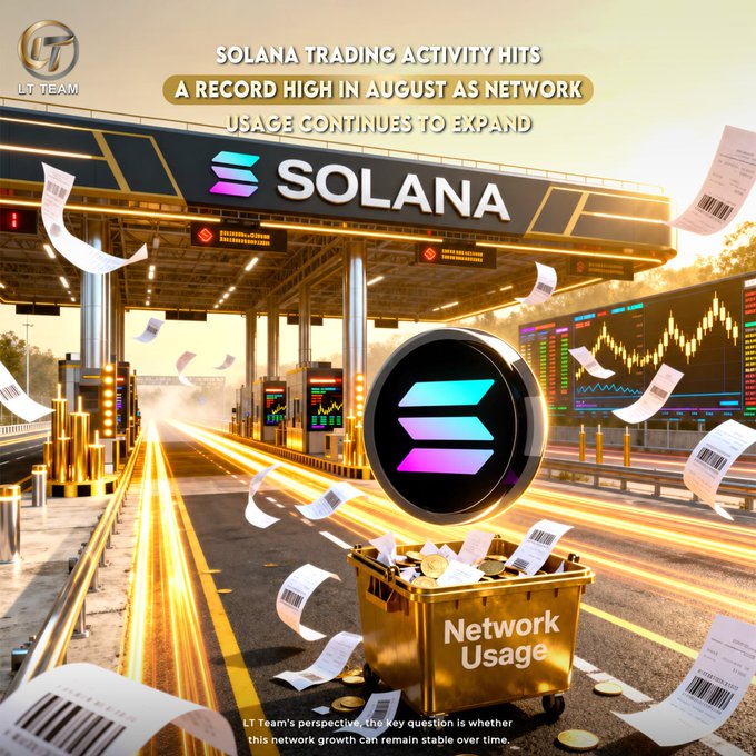 The image shows a Solana-branded toll plaza scene with light trails on the highway and a shopping cart labeled "Network Usage" overflowing with transactions, symbolizing Solana's surging activity. The headline reads "SOLANA TRADING ACTIVITY HITS A RECORD HIGH IN AUGUST AS NETWORK USAGE CONTINUES TO EXPAND," visually reinforcing the post's message about ~5.2B non-vote transactions and record monthly DeFi/tokenization-driven activity.