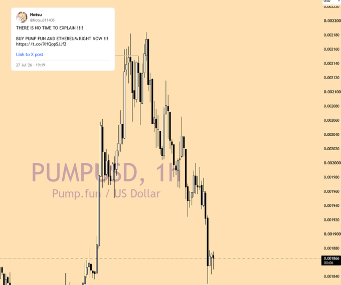 A trading chart for "PUMPUSD, 1H" on Pump.fun shows a volatile candlestick pattern, with a tweet overlay from user @Natsu011406 reading "THERE IS NO TIME TO EXPLAIN !!!! BUY PUMP FUN AND ETHEREUM RIGHT NOW !!!"