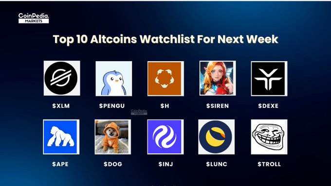 The image features a list of ten Altcoins, each accompanied by an image or logo representing that coin. The Altcoins are organized into two columns with their names and logos displayed at the top and bottom respectively. The Altcoins include Bitcoin, Stellar, Pudgy Penguins, Humanity, Siren, DeXe, Apecoin, Dog, and Injective.