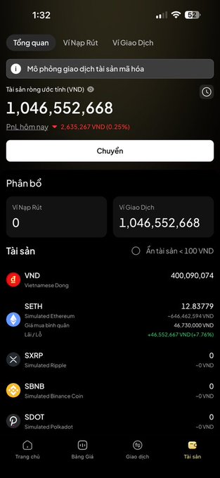 A screenshot of a Vietnamese cryptocurrency portfolio app shows a total digital asset value of 1,046,552,668 VND, with holdings in VND, SETH, SBNB, and SETH.