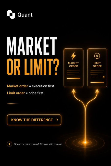 A dark promotional graphic from "Quant" features the bold heading "MARKET OR LIMIT?" alongside two glowing orange icons labeled "MARKET ORDER" and "LIMIT ORDER," illustrating the trade-off between execution and price priority. The text "Market order = execution first" and "Limit order = price first" directly reinforces the post's explanation of choosing order types based on whether speed or price control is the goal.
