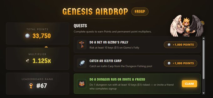 A "Genesis Airdrop" rewards interface showing 33,750 total points with a 1.125x multiplier and a #67 leaderboard rank, alongside quests like "Do a bet on Gizmo's Folly" (+1,000 points) and "Do a dungeon run or invite a friend" ready to claim, which illustrates the Cambria ($RSGP) point-earning activities referenced in the post.
