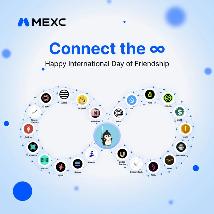 A MEXC 'Happy International Day of Friendship' promotion graphic titled 'Connect the ∞' featuring various crypto token logos arranged in an infinity symbol around a small ape character.