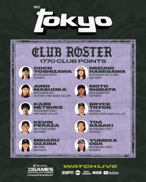 The image displays the "Club Roster" for MG Tokyo in the X Games League, featuring 1770 Club Points and eight members: Coco Yoshizawa, Mizuho Hasegawa, Juno Matsuoka, Moto Shibata, Kairi Netsuke, Bryce Tryon, Kevin Terada, Toa Sasaki, Miharu Ozawa, and Yumeka Oda, alongside watch links for ESPN, Disney, Hulu, and YouTube. This roster is competing in the X Games League Championship, where the first-ever MoonPay X Games League Champion will be crowned this weekend.