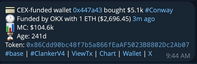 A crypto wallet tracker notification showing a CEX-funded wallet (0x447a43) bought $5.1k of the $Conway token, funded by OKX with 1 ETH ($2,696.45) 3 minutes ago, with a market cap of $104.6k.