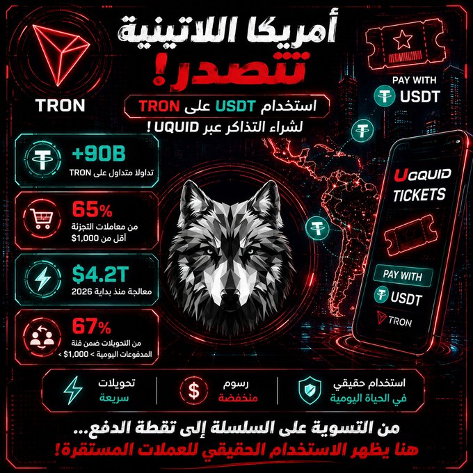 A promotional advertisement in Arabic featuring a wolf graphic promoting TRON and USDT for purchasing UQUID tickets, highlighting statistics like +90B in trades and 65% from purchases over $1,000.