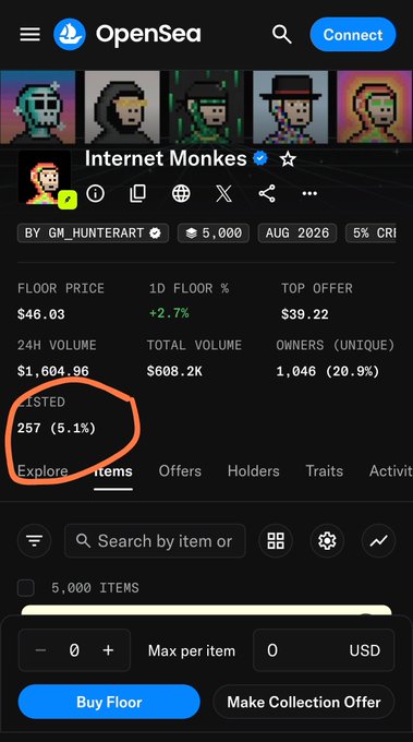 An OpenSea mobile screenshot showing the 'Internet Monkes' NFT collection page with floor price $46.03, and 'LISTED 257 (5.1%)' circled in red/orange marker.