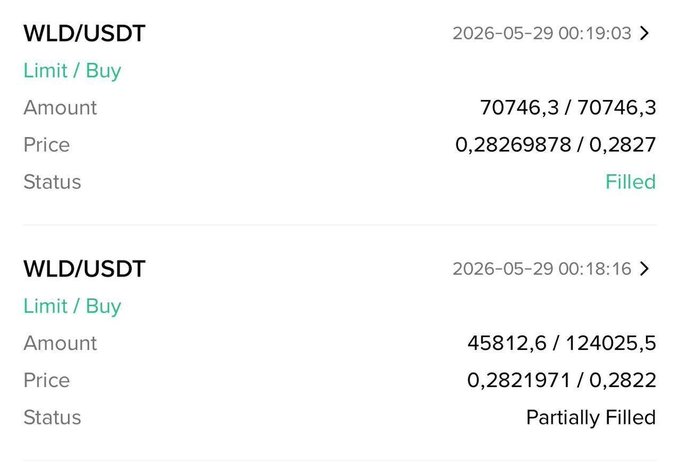 The image shows a screenshot of an app or website displaying information about a trade, including the amount of money involved, the date of the trade, and whether the trade was partially filled or not. The text "Wld upto 110% spot trading" is also present in the image. This suggests that the user might have been involved in a speculative trade with a maximum limit of 110%.