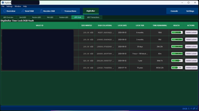 A screenshot of the DigiByte DigiDollar wallet interface displays a "DigiDollar Time Lock DGB Vault" tab, listing various locked vault transactions with their lock durations, collateral, and health statuses.