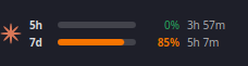 The image shows a bar graph displaying statistics related to the Mythos streaming platform, which includes data such as viewers' ratings for different video clips and their overall satisfaction with the service. The graph features a light orange line representing the number of viewers and a darker gray line indicating viewer rating. Additionally, there is a star at the top left corner that reads "5h 7d", possibly a time range or duration. The post suggests a positive streaming experience for Mythos based on this analysis.