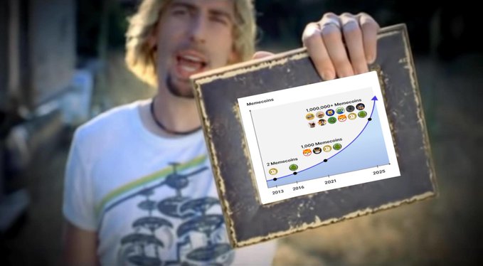 A man holds a framed chart labeled “Memecoins,” showing growth from “2 Memecoins” around 2013 to “1,000,000+ Memecoins” by 2025. The post’s line, “The memecoin timeline can never be changed,” emphasizes the permanence of this rapid evolution.