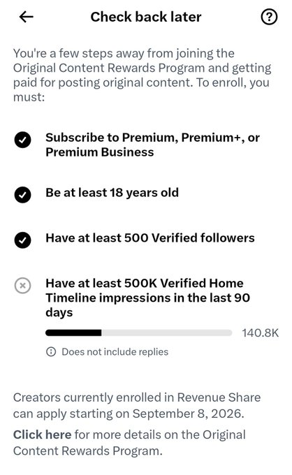 An English-language screenshot titled "Check back later" showing eligibility requirements for the Original Content Rewards Program, with checkmarks for Premium subscription, age 18+, and 500 verified followers, but showing 140.8K out of 500K required timeline impressions.