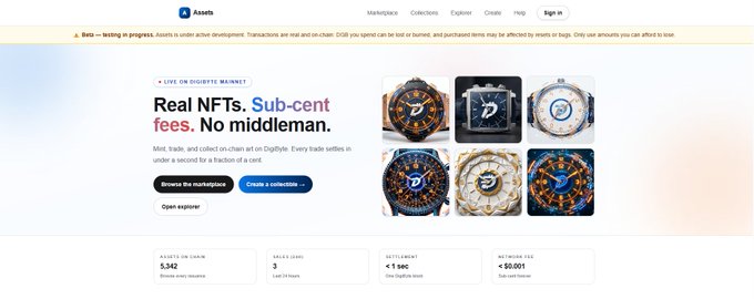 A landing page for 'Assets' displays 'Real NFTs. Sub-cent fees. No middleman.' on the DigitByte marketplace, with NFT preview images and a 24-hour volume of < $0.001.